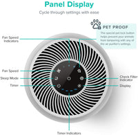 LEVOIT purificadores de aire para alergias en el hogar y pelo de mascotas, filtro HEPA auténtico H13 para dormitorio, sistema de filtración de 24 dB con fórmula ARC, elimina el 99,97 % de olores, humo, polvo, polen, Core P350, gris