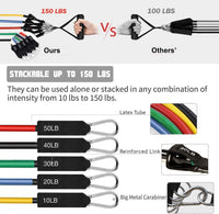 Juego de bandas de resistencia Fitness Insanity – 5 bandas de ejercicio – Accesorios portátiles de gimnasio en el hogar – apilables hasta 150 libras – perfecto constructor muscular para brazos, espalda, pierna, pecho, vientre, glúteos